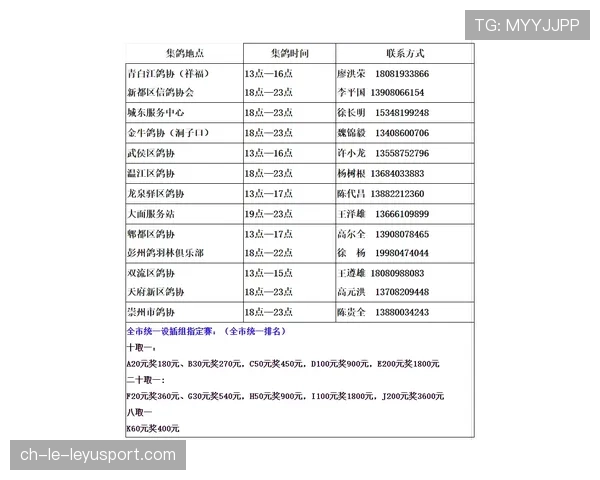 联赛奖金分配制度是否需要重构？，联赛额外奖励怎么分配公平